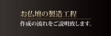 お仏壇製造工程イメージ画像